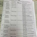 Список юбилейных встреч выпускников СВУ