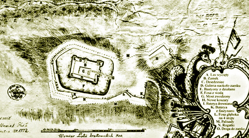Лянцкорона, Lanckorona, Lantskorona, Ланцкоронѣ, Ланцкорона