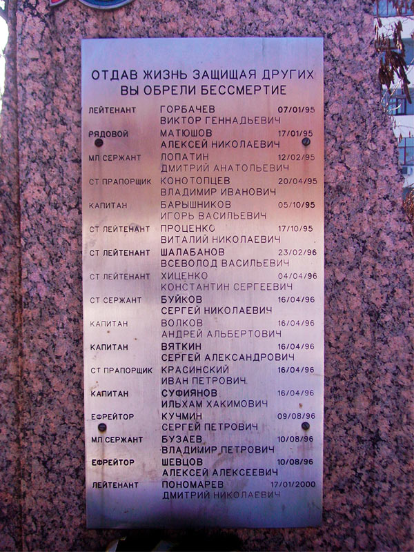 Памятник Вяткин Сергей Александрович