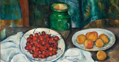 Полотно Натюрморт с вишнями (Still Life with Cherries) Поля Сезанна